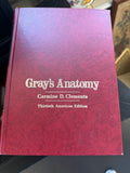 Gray’s Anatomy