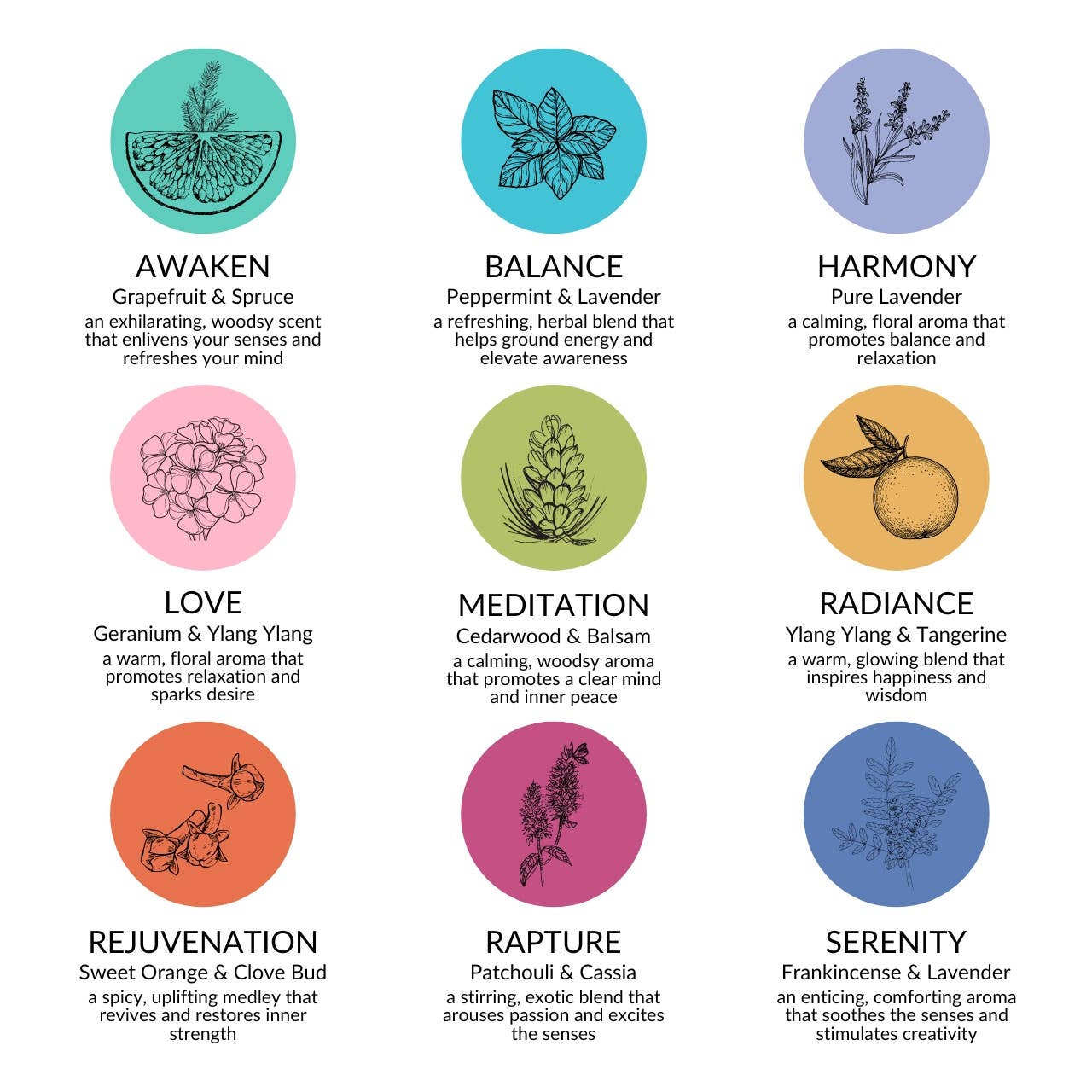 Aromatherapy Travel Tins – 100% Pure Beeswax – 1.7 oz: Single (1.7 oz) / Love (Geranium + Ylang Ylang)